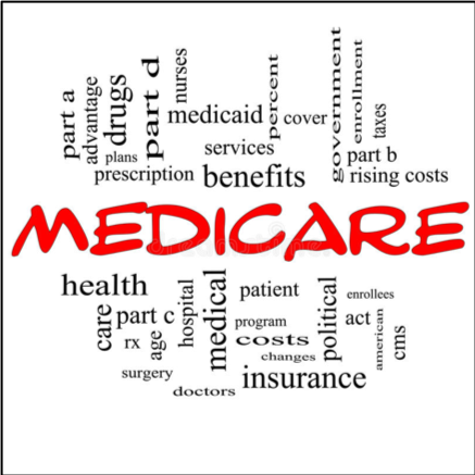 What's the Advantage to Medicare Advantage Plans?