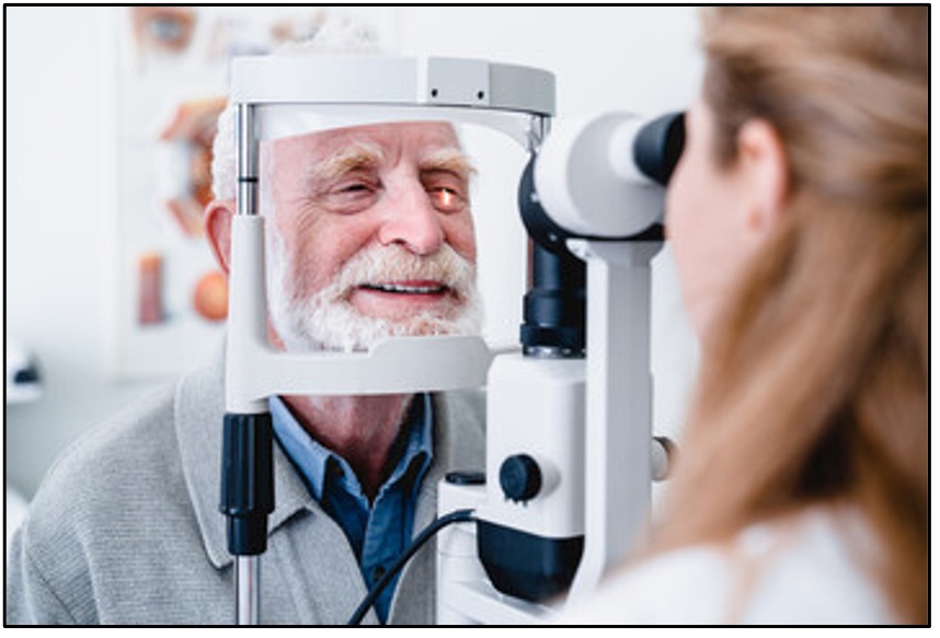 How Our Eyes Grow and Change as We Get Older